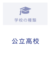 学校の種類