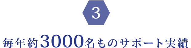 毎年約3000名ものサポート実績