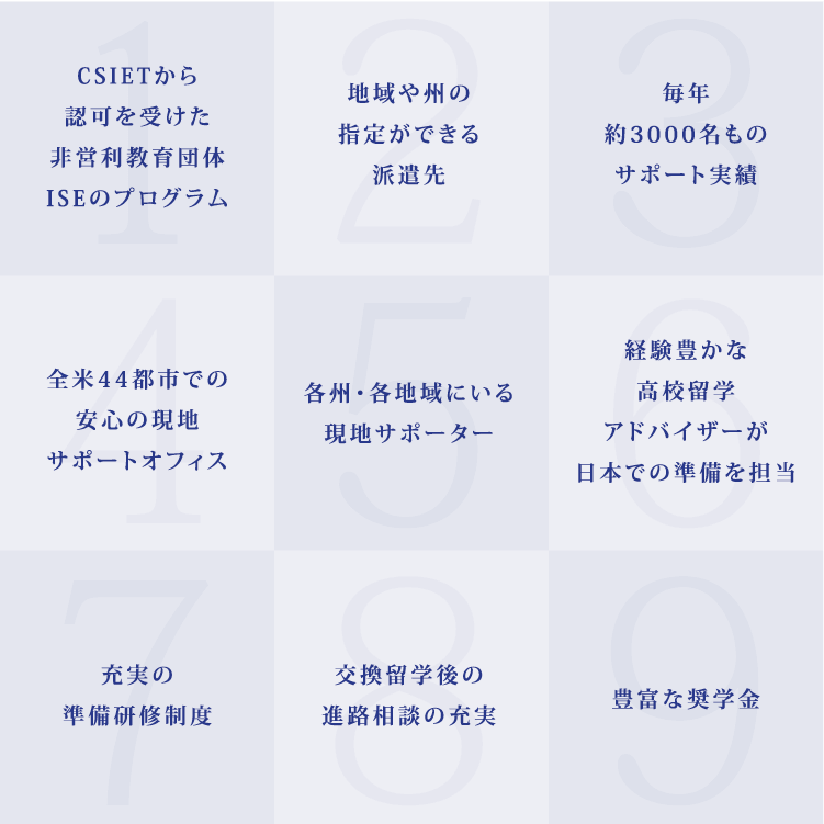 9つの理由